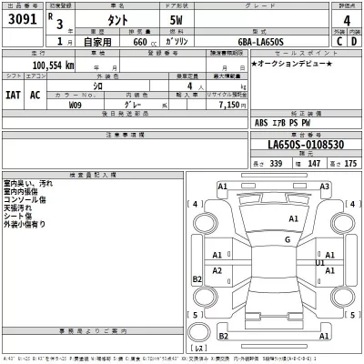 Daihatsu TANTO  с аукциона в Японии
