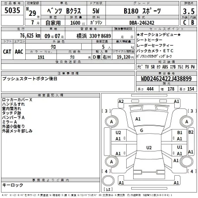 Mercedes-Benz B CLASS  с аукциона в Японии