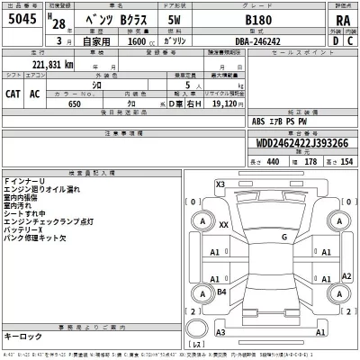 Mercedes-Benz B CLASS  с аукциона в Японии