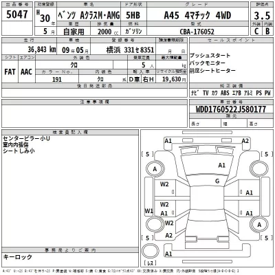 Mercedes-Benz AMG  с аукциона в Японии