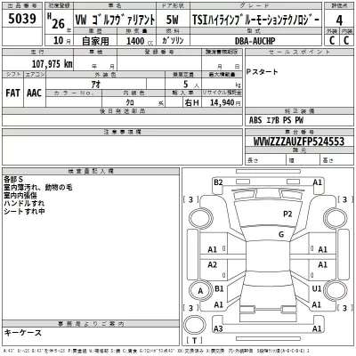 Volkswagen GOLF VARIANT  с аукциона в Японии
