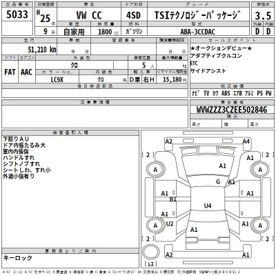 Volkswagen CC  с аукциона в Японии