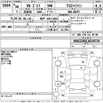 Volkswagen GOLF  с аукциона в Японии