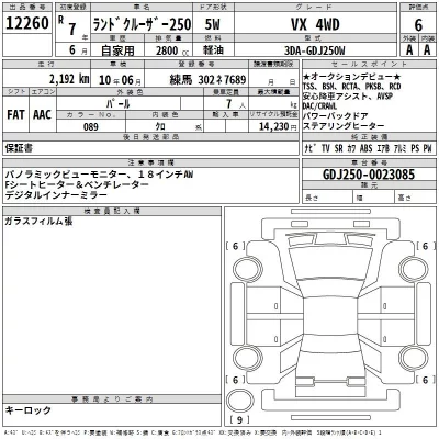 Toyota LAND CRUISER  с аукциона в Японии