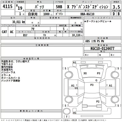 Toyota PASSO  с аукциона в Японии