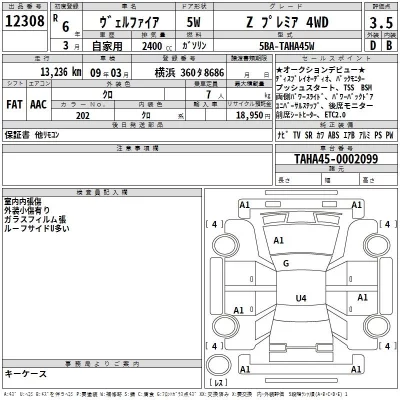 Toyota VELLFIRE  с аукциона в Японии