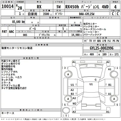 Lexus RX  с аукциона в Японии