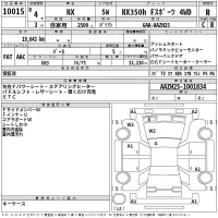 Lexus NX лот № 10015 оценка R  с аукциона в Японии 2