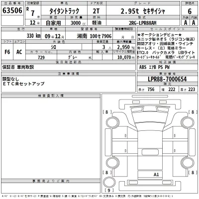 Mazda TITAN  с аукциона в Японии