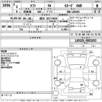 Daihatsu TAFT лот № 3096 оценка R  с аукциона в Японии 2