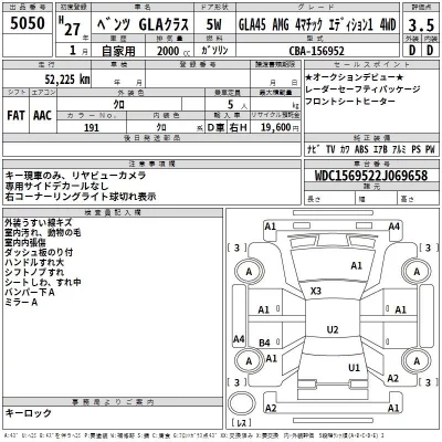 Mercedes-Benz AMG  с аукциона в Японии