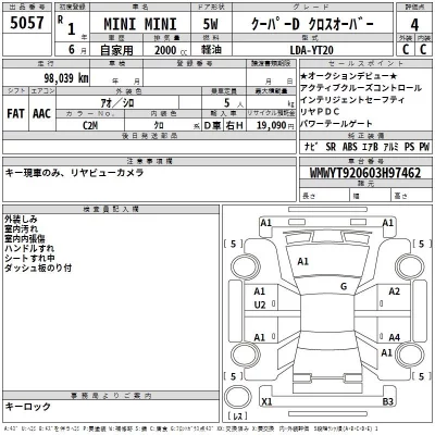 BMW MINI  с аукциона в Японии