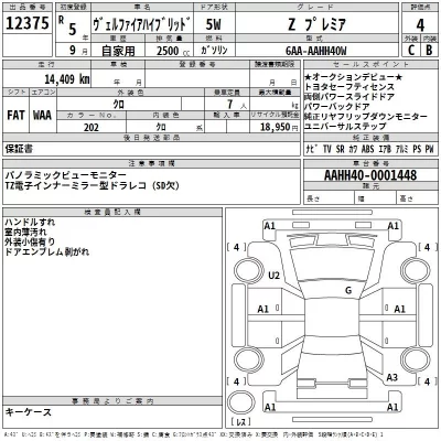 Toyota VELLFIRE  с аукциона в Японии