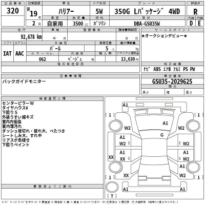 Toyota HARRIER  с аукциона в Японии