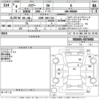 Toyota HARRIER  с аукциона в Японии
