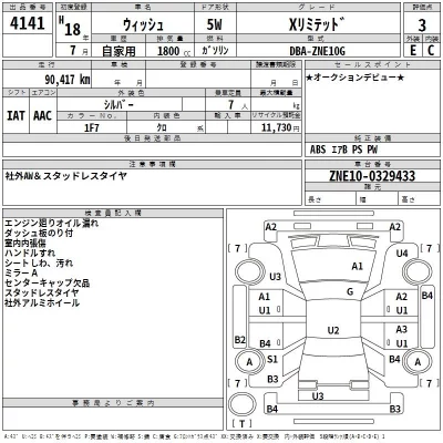 Toyota WISH  с аукциона в Японии