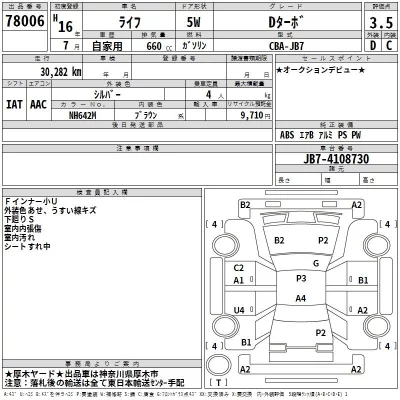 Honda LIFE  с аукциона в Японии