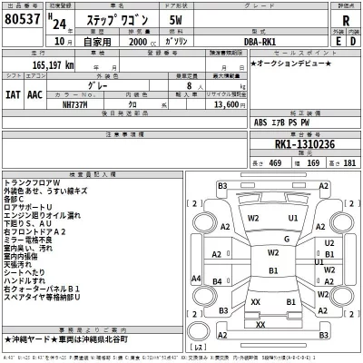 Suzuki SOLIO  с аукциона в Японии