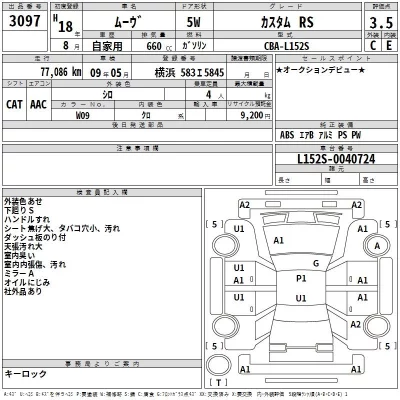 Daihatsu MOVE  с аукциона в Японии