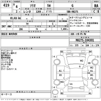 Suzuki SOLIO лот № 419 оценка RA  с аукциона в Японии 2