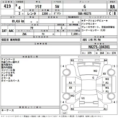 Suzuki SOLIO  с аукциона в Японии