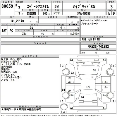 Suzuki SPACIA  с аукциона в Японии
