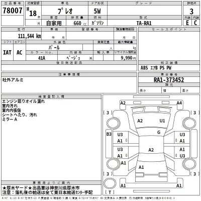 Subaru PLEO  с аукциона в Японии