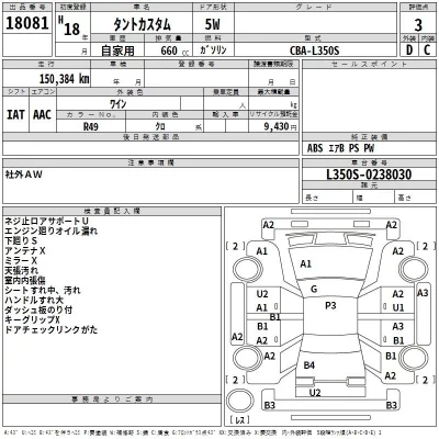 Daihatsu TANTO  с аукциона в Японии