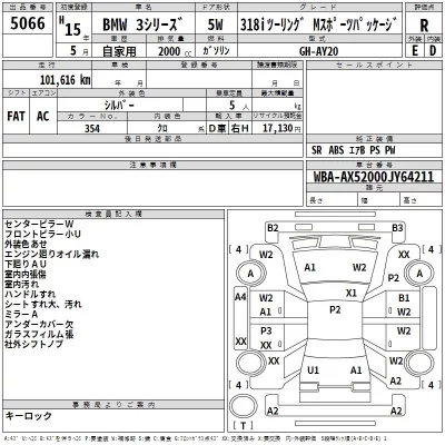 BMW 3-Series  с аукциона в Японии