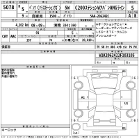 Mercedes-Benz C CLASS WAGON лот № 5078 оценка 5  с аукциона в Японии 2