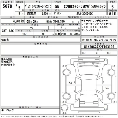 Mercedes-Benz C CLASS WAGON  с аукциона в Японии