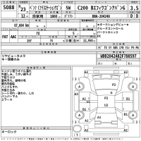Mercedes-Benz C CLASS WAGON лот № 5088 оценка 3.5  с аукциона в Японии 2