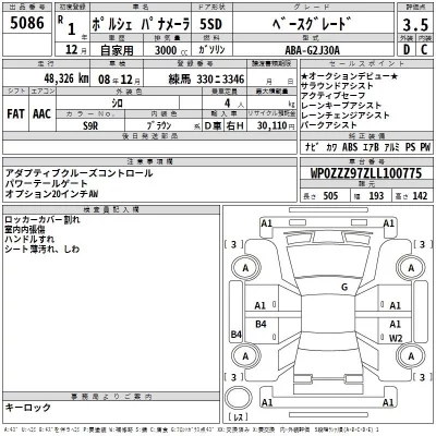Porsche PANAMERA  с аукциона в Японии