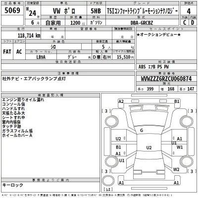 Volkswagen POLO  с аукциона в Японии