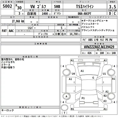Volkswagen GOLF  с аукциона в Японии