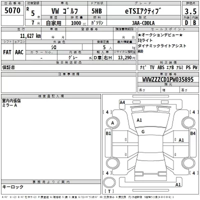 Volkswagen GOLF  с аукциона в Японии