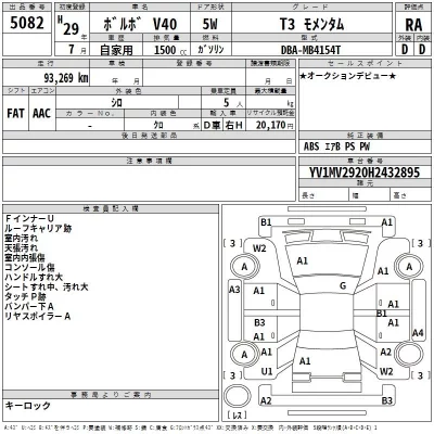 Volvo V40  с аукциона в Японии