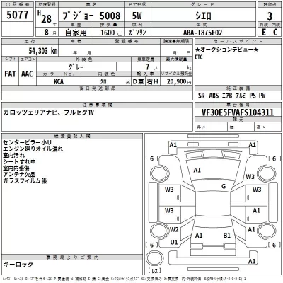 Peugeot 5008  с аукциона в Японии