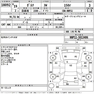 Toyota PORTE  с аукциона в Японии