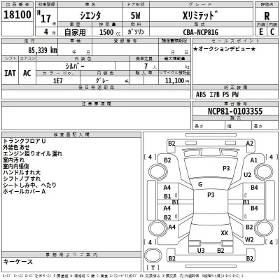 Toyota SIENTA  с аукциона в Японии