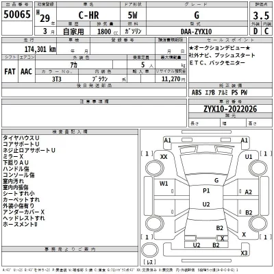 Toyota C-HR  с аукциона в Японии