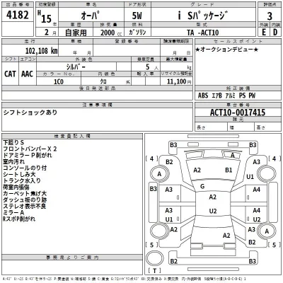 Toyota OPA  с аукциона в Японии