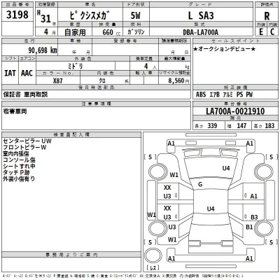 Toyota PIXIS MEGA  с аукциона в Японии