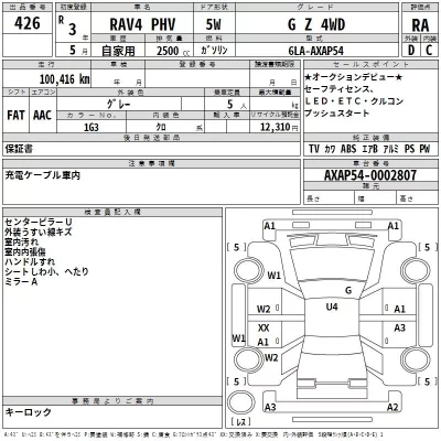 Toyota RAV4  с аукциона в Японии