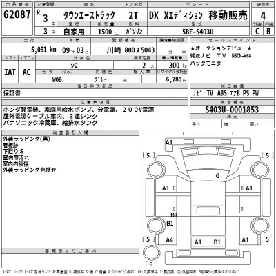 Toyota TOWN ACE TRUCK  с аукциона в Японии
