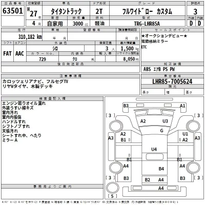 Mazda TITAN  с аукциона в Японии