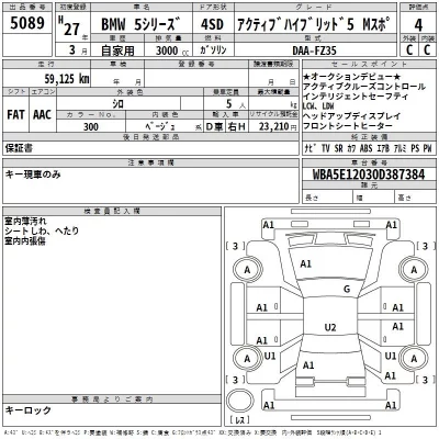 BMW 5-Series  с аукциона в Японии