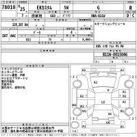 Mitsubishi EK CUSTOM лот № 78010 оценка R  с аукциона в Японии 2