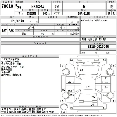 Mitsubishi EK CUSTOM  с аукциона в Японии