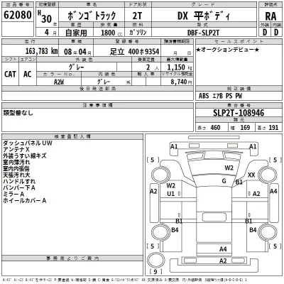 Mazda BONGO  с аукциона в Японии